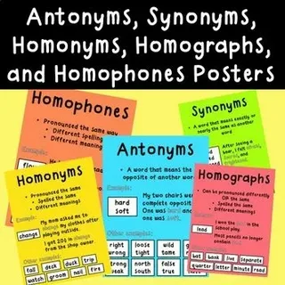 Homographs vs. Homonyms: Navigating the Nuances of Look-Alike Words